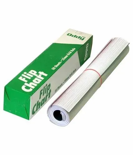 Flip Charts