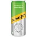Premium Sparkling Mixer – Mint Mojito Carbonated Water