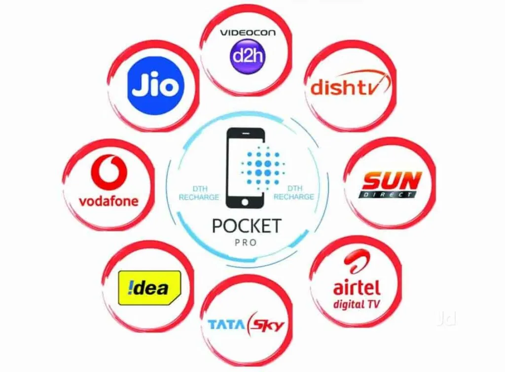 DTH Recharge