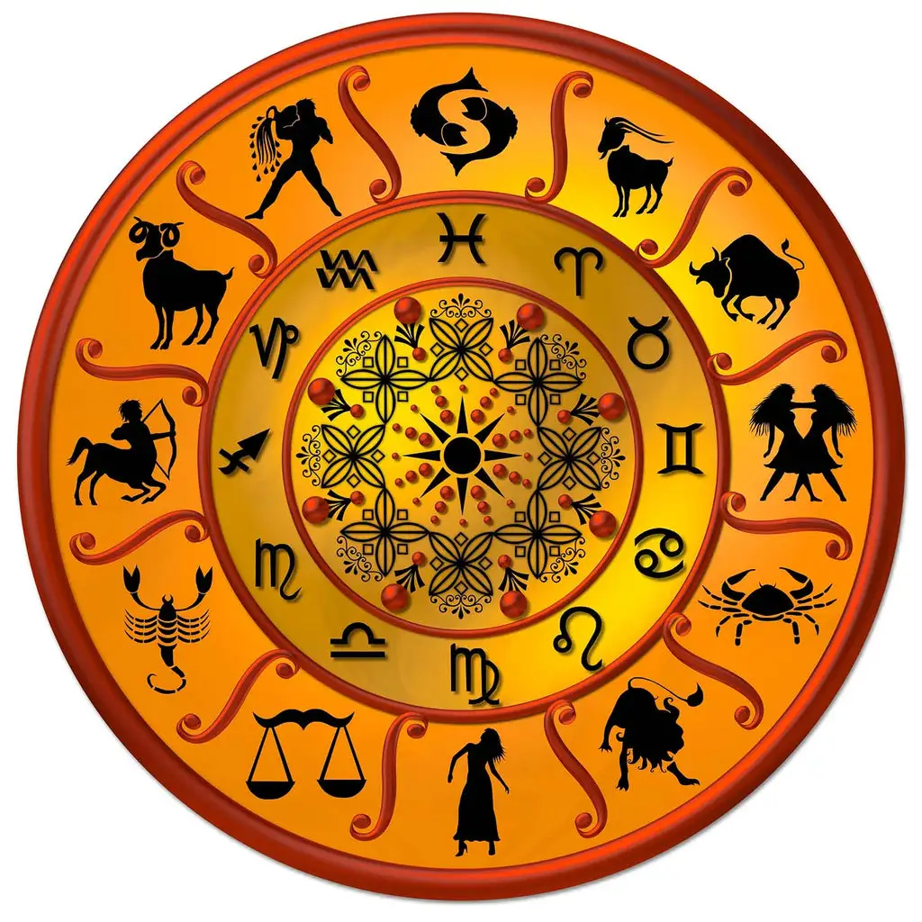 Astrological Services