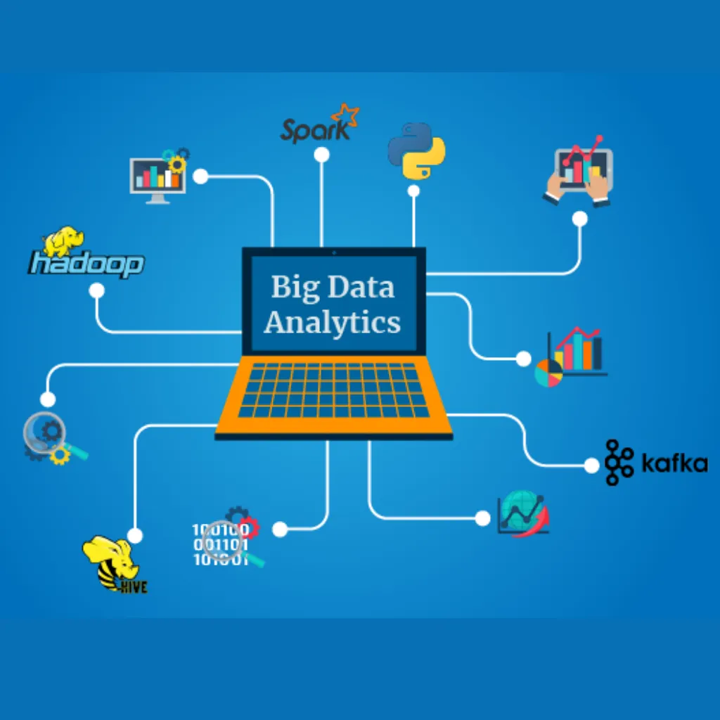 Big Data Analytics Training