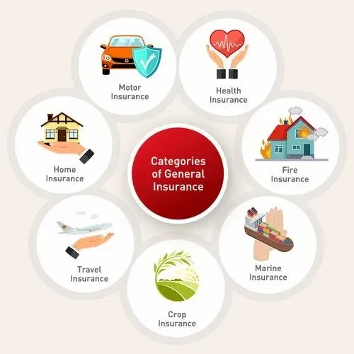 Insurance Services