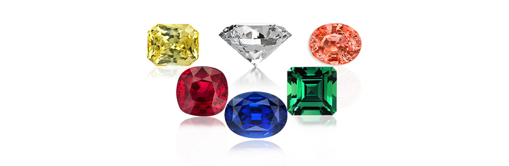 Gemstone Recommendation