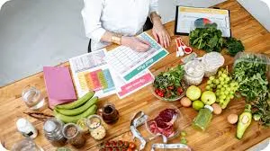 Personalized Meal Plan